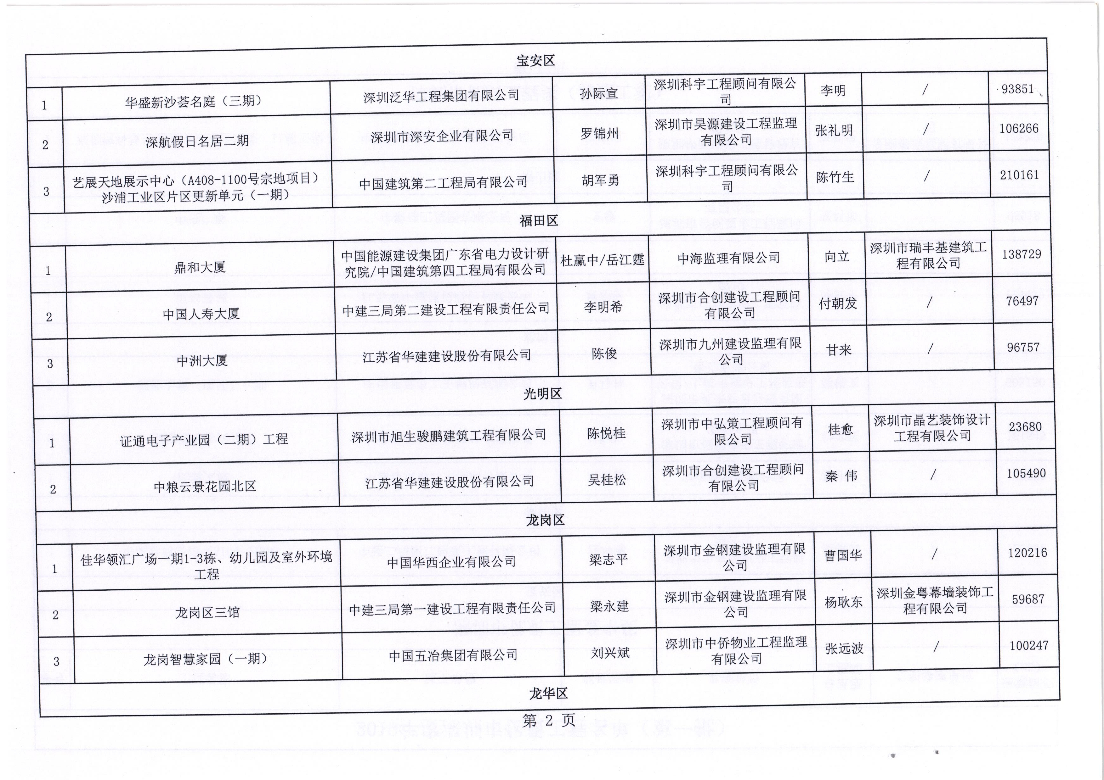 22c208a7319bc1fddbf29d4d6d5186f6 22c208a7319bc1fddbf29d4d6d5186f6
