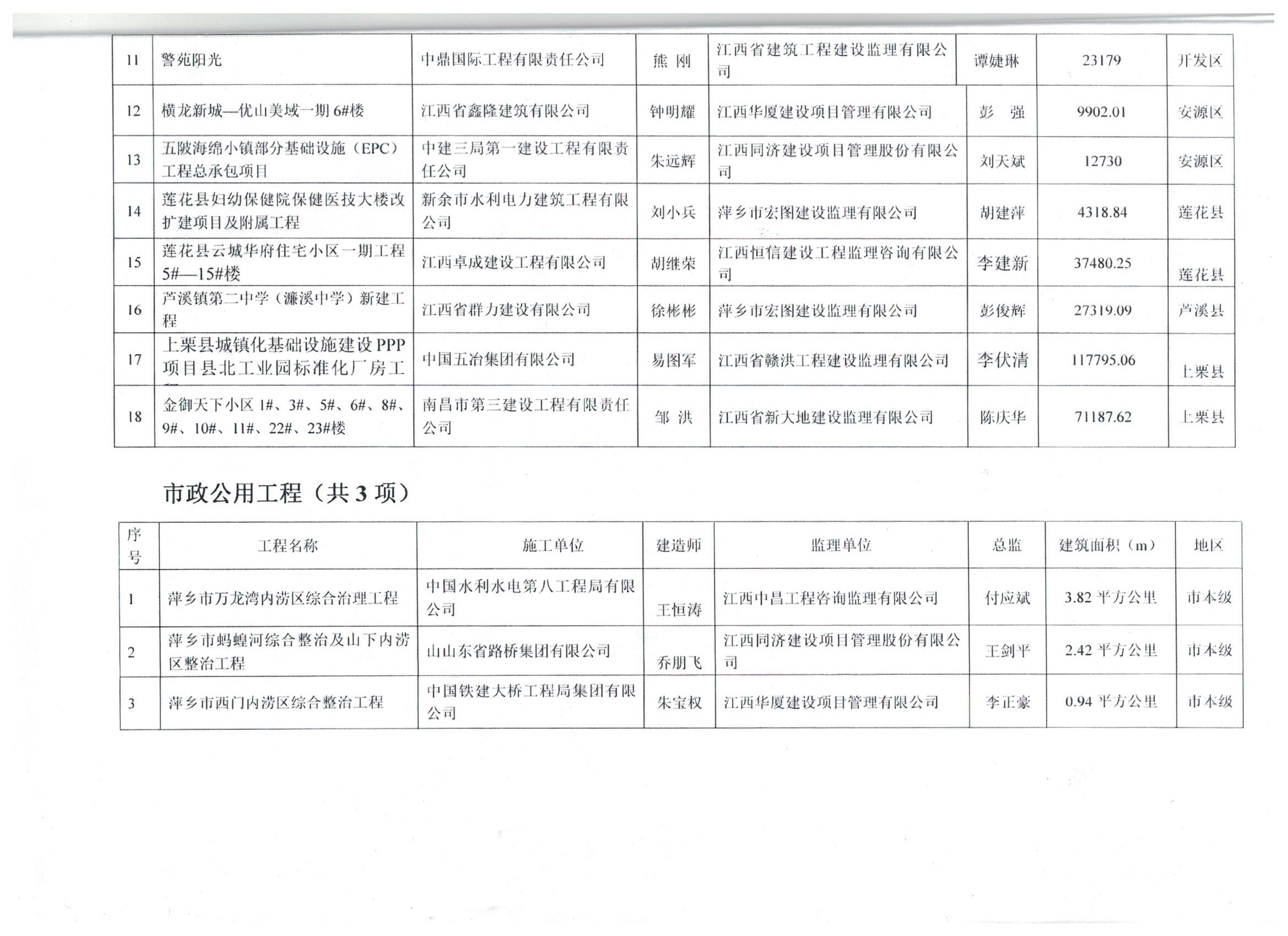e4efa191402ed66244bf486069b8088b e4efa191402ed66244bf486069b8088b