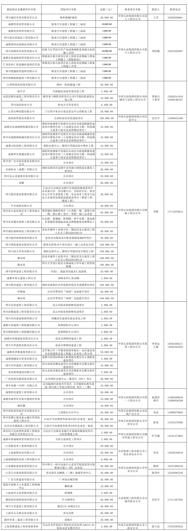 Y3国际官网·(中国游)官方网站