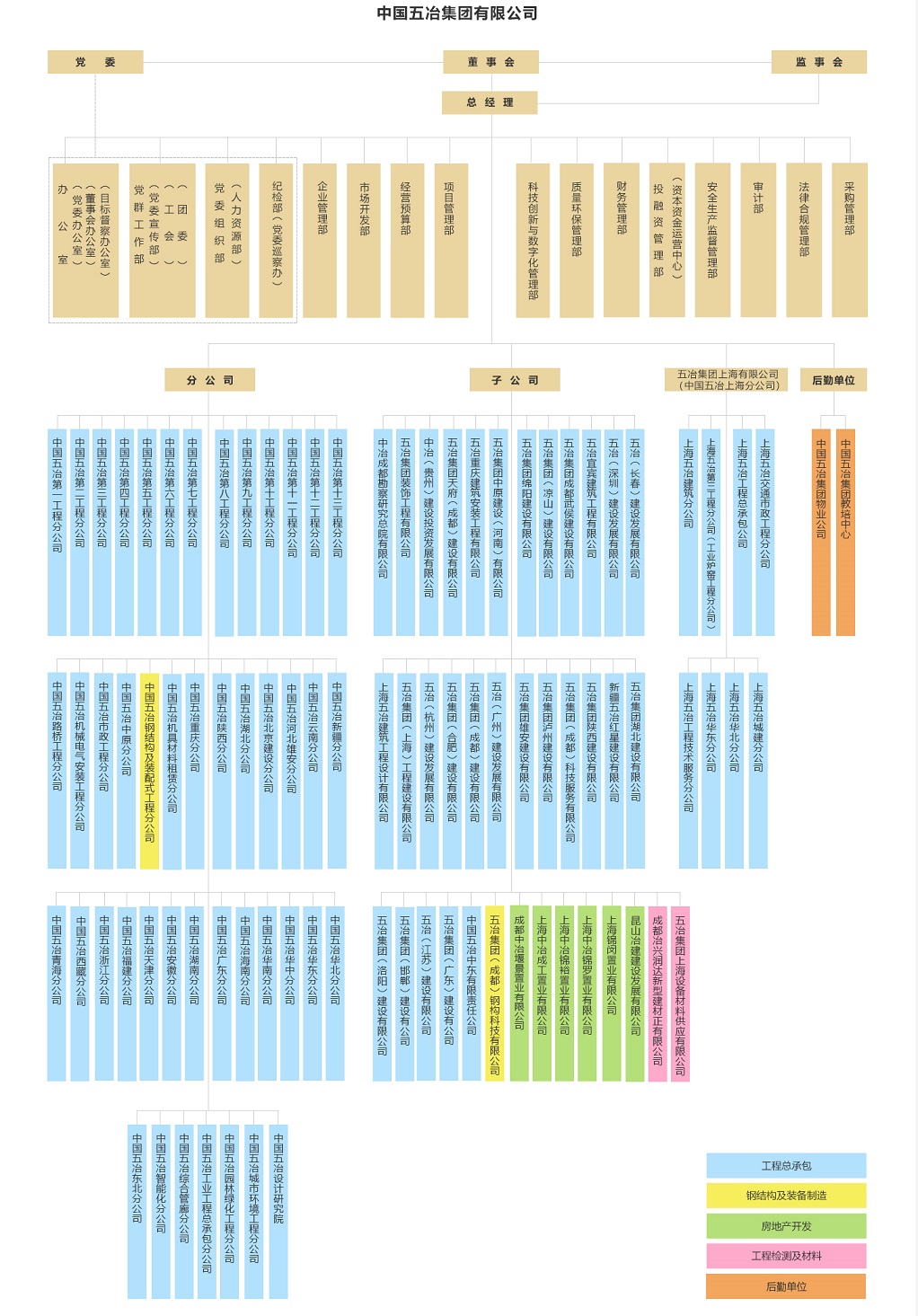 Y3国际官网·(中国游)官方网站